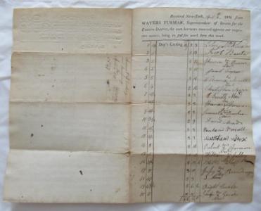 1811 NYC Payroll for Street Workers